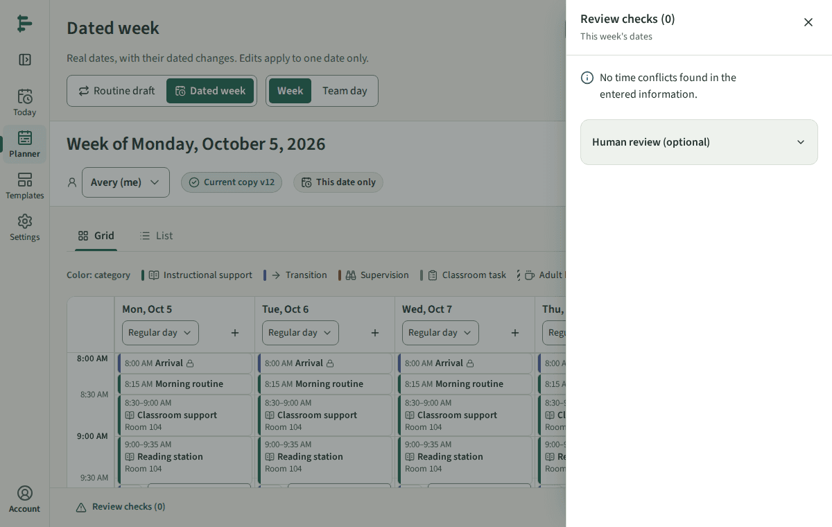 The Review checks panel open beside the Planner week. The fictional example has no checks that week.